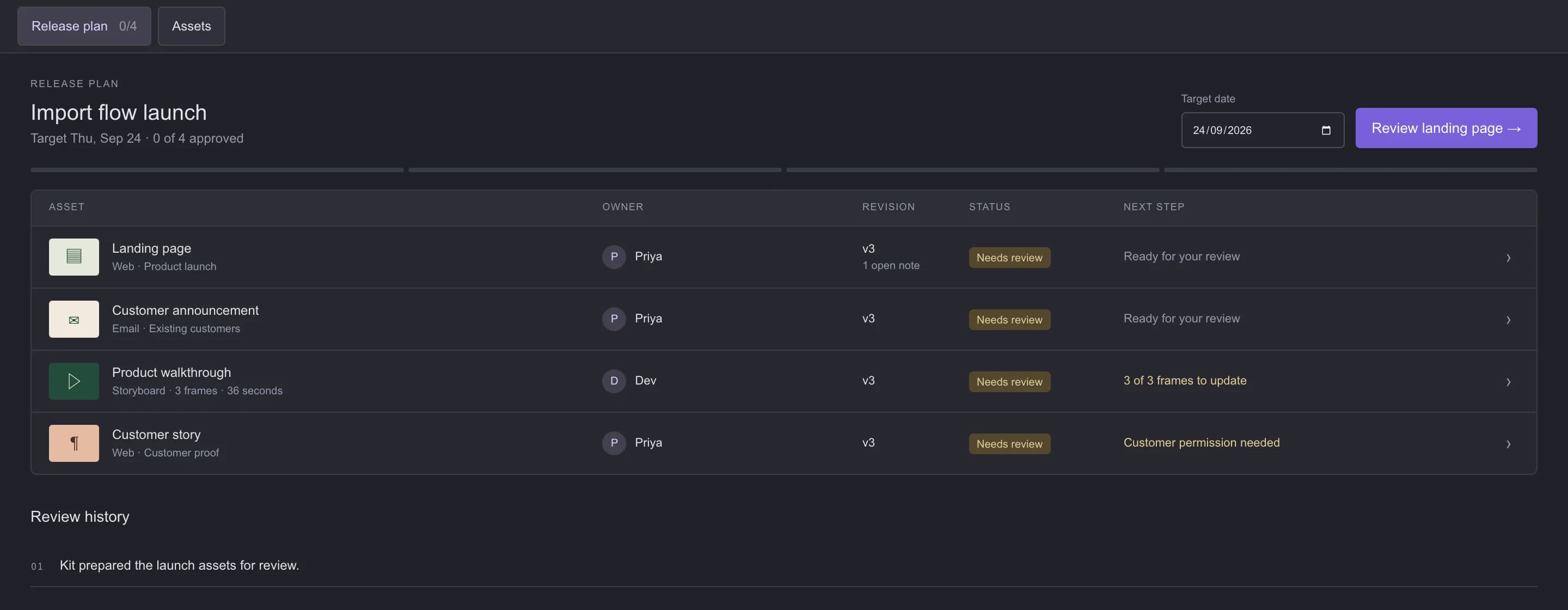 Launch studio: every launch asset, its owner and what it still needs.